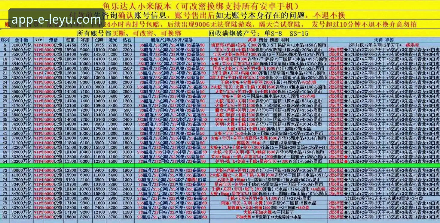 乐鱼app安装与使用完整指南：从下载到畅享一站式攻略