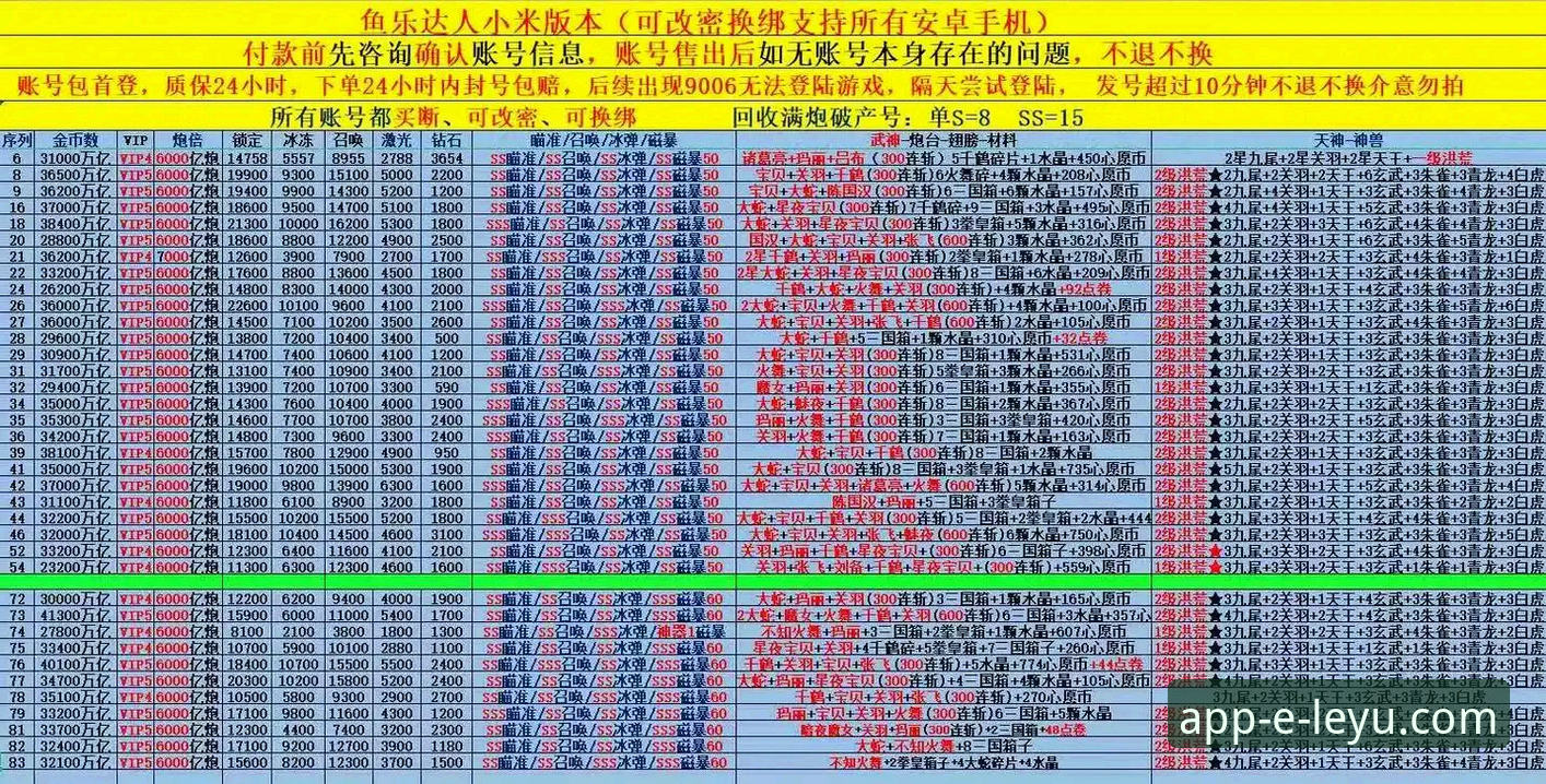 乐鱼app手机客户端评测：揭秘v1.9.3版本背后的创新体验真相